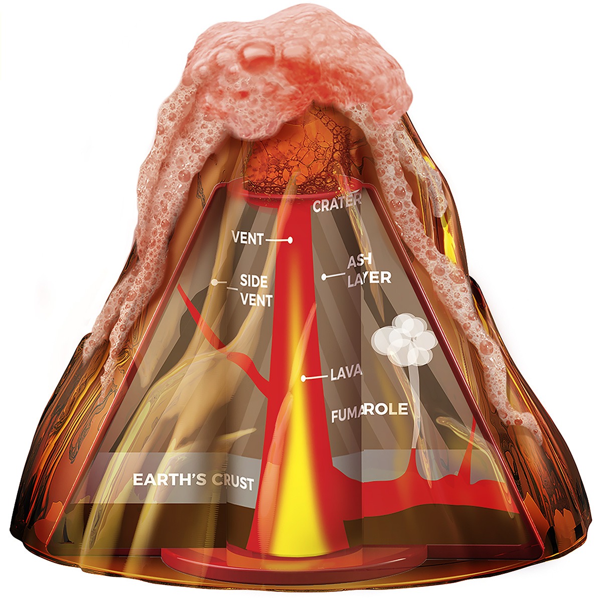 4M-3465 4M KidzLabs – Table-Top Volcano (2)
